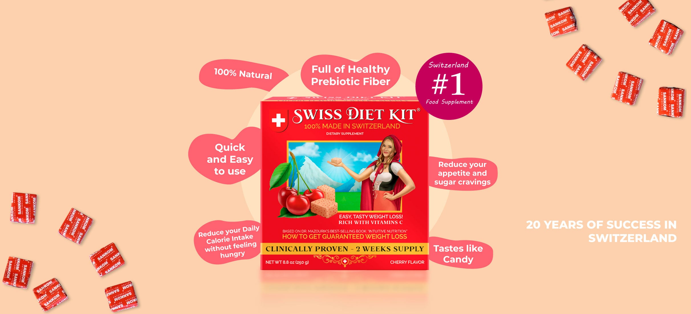 Products – Swiss Diet Kit by Dr. Mazourik